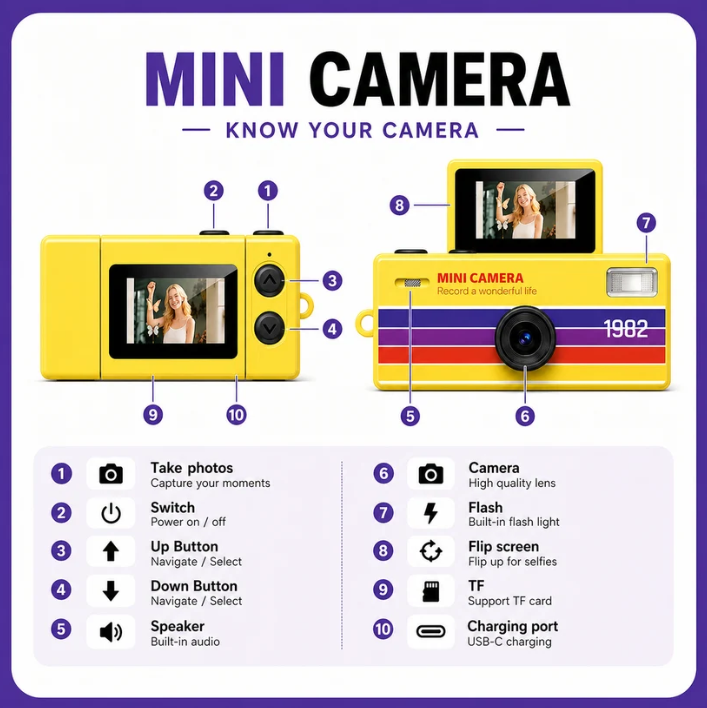 RETROVACAM Mini Retro Camera – Film Your Life in 90s Style