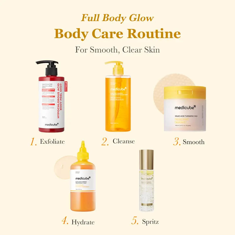 Smooth & Clear K-Beauty Body Care Set