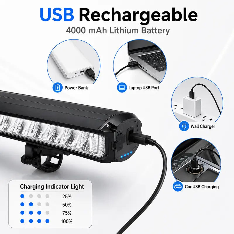 Bike Headlight, Super Bright Wide Beam USB-C Rechargeable Front Light for E-Bikes, Road Bikes, Mountain Bikes, Commuter Bikes & Night Riding