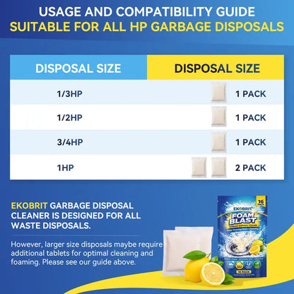 Garbage Disposal Cleaner Packets, Deep Cleaning & Descaling Pods for Kitchen Sinks, Remove Odor-Causing Residue & Keep Sink Fresh, 16 Count