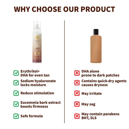 Self Tanning Mist for Body – Non-Sticky, Streak-Free, Vegan Sunless Tanner | All Skin Types | No Fake Tan Smell