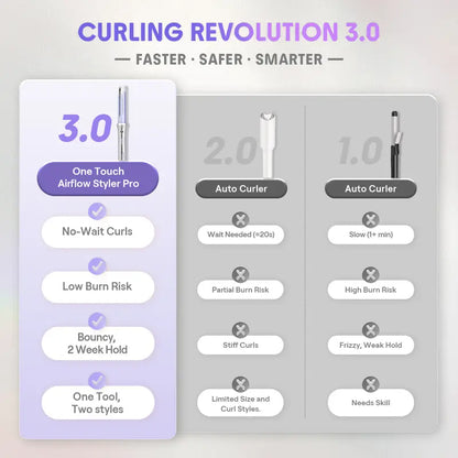 SHEGLAM HAIR One Touch Airflow Styler Pro Automatic Curling Iron