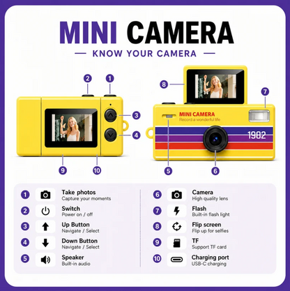 RETROVACAM Mini Retro Camera – Film Your Life in 90s Style