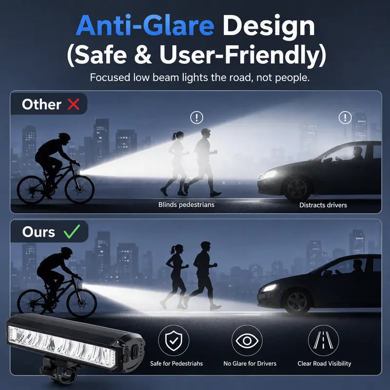 Bike Headlight, Super Bright Wide Beam USB-C Rechargeable Front Light for E-Bikes, Road Bikes, Mountain Bikes, Commuter Bikes & Night Riding
