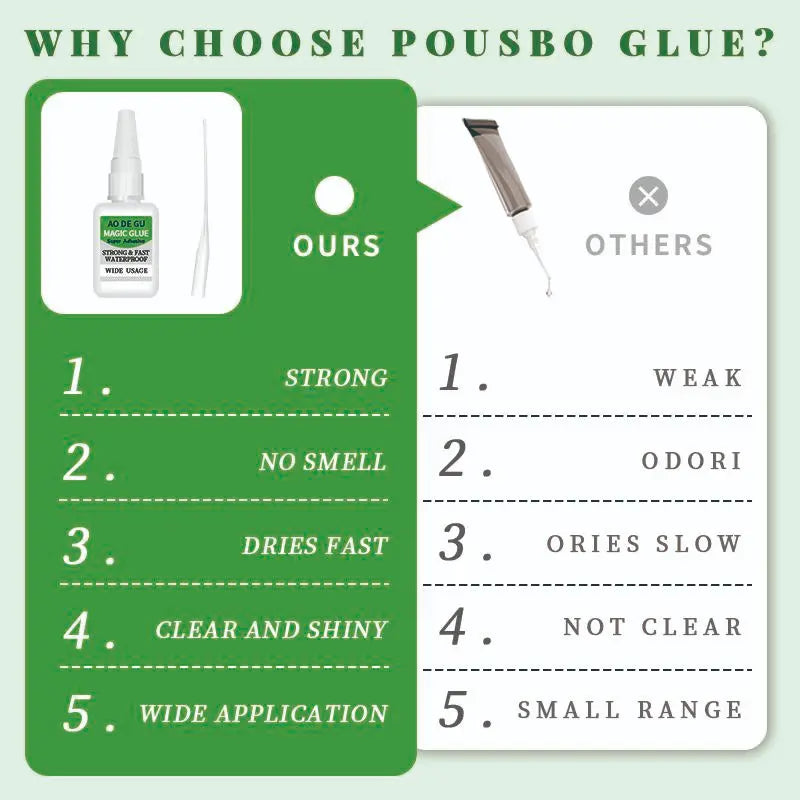 Fast-Setting Super Glue, 4-Pack for Projects & Repairs
