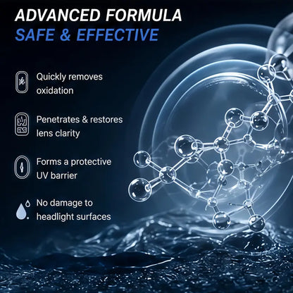 QIFOR Automotive Headlight Restoration Fluid
