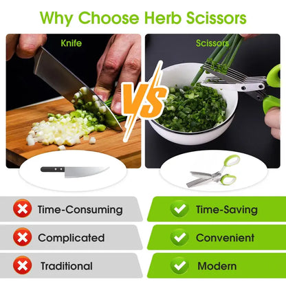 Herb Scissors - 5 Blade Kitchen Herb Shears with Safety Cover & Cleaning Comb (Green)