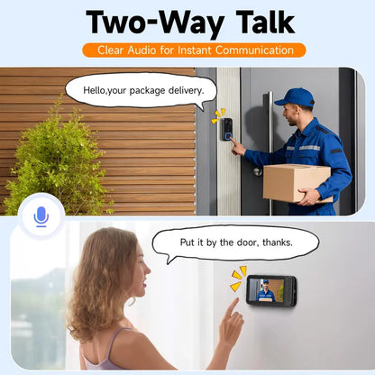 1080p Doorbell Camera with Monitor, No Wi-Fi Required