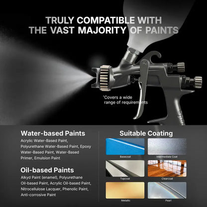 Basic Spray Gun Kit (Brass Automotive Spray Tool)