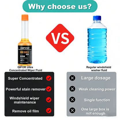 QIFOR Hydrophobic Car Glass Cleaner