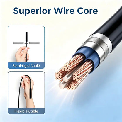 1920P HD Endoscope Camera – 8 LED, IP67, 11.48FT, iPhone & Android Compatible