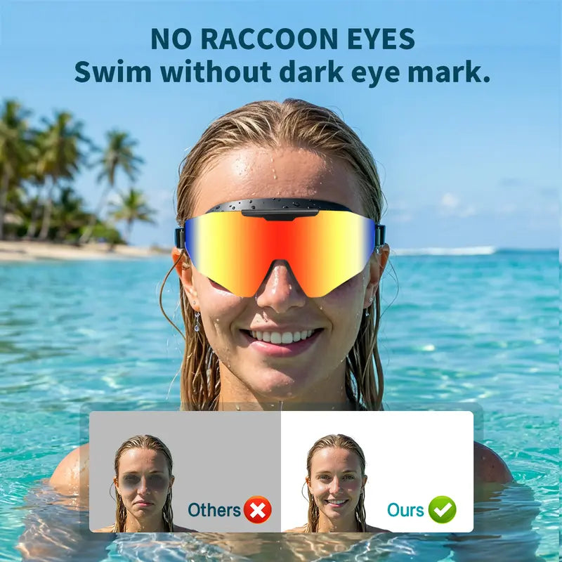 Outly 2-Pack Swim Goggles with Earplugs – Anti-Fog, UV Protection, 180° Wide View for Adults & Kids