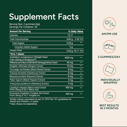 10-in-1 Shilajit Gummies (4000mg)|Tongkat Ali, Maca, 75% Fulvic Acid | Sugar-Free & Vegetarian.3
