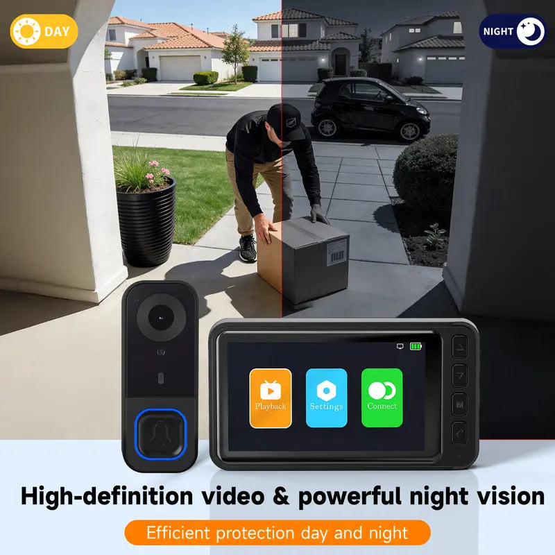 1080p Doorbell Camera with Monitor, No Wi-Fi Required