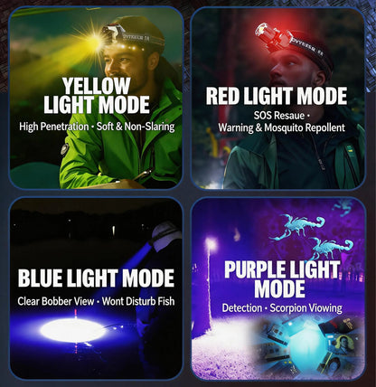 Five-color headlamp,1000m throw,5 nights in 1 charge. Red, white, yellow, blue, purple. Repels bugs, lights floats,Counterfeit detection. Twist to zoom, motion sensor, stepless dimming,120° tilt.Strobe mode. Night fishing, repairs,hiking, camping,mining