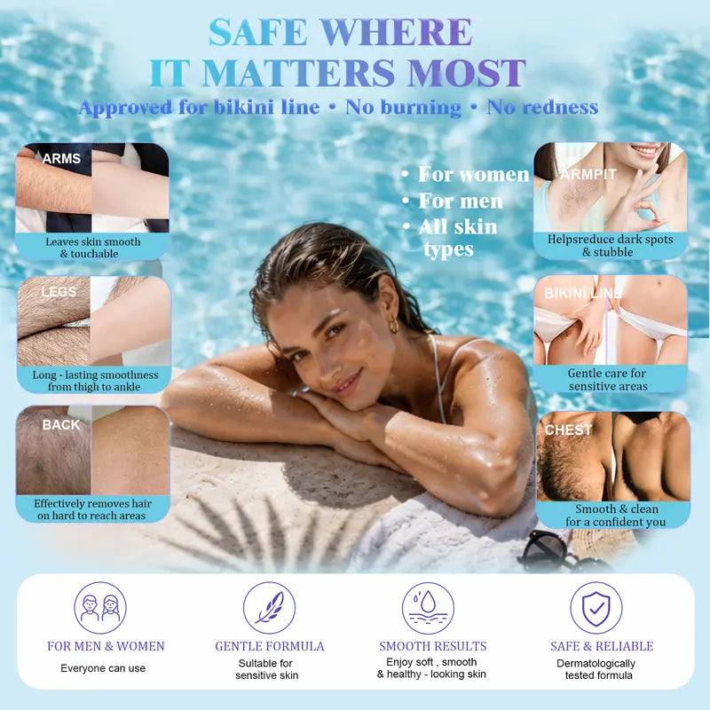 NNQ Gentle Spray-On Hair Removal Solution - Fast-Acting Depilatory Mousse, 10-Second Rapid Full Coverage, Painless Skin-Friendly Body Care, Water-Based, For Arms/Legs/Underarms