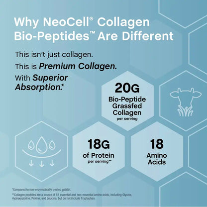 NeoCell Collagen Peptides Powder, Grass-Fed, 20 oz