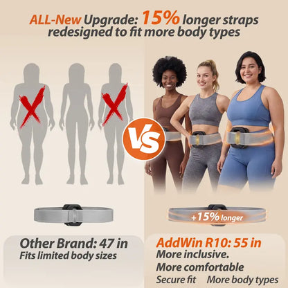 ADDWIN Fascia Ring R10 Mini Muscle Recovery Massager, Adjustable Strap Fits Up to 55in Waist, Cordless & Rechargeable, for Waist & Back