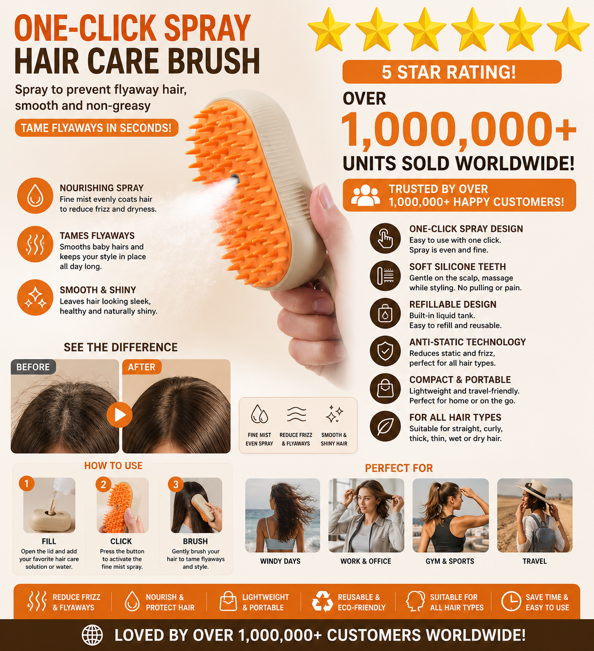 Steam Pet Hair Remover – 3-in-1 Cat & Dog Grooming Brush with Adjustable Steamy Mist