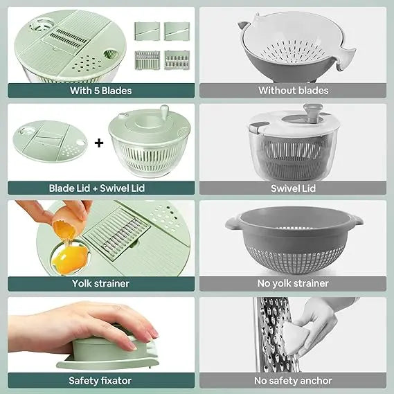 UFORU Large 3-in-1 Salad Spinner, Vegetable & Fruit Washing Bowl with Strainer, 5-Blade Slicer, 5.3 Qt