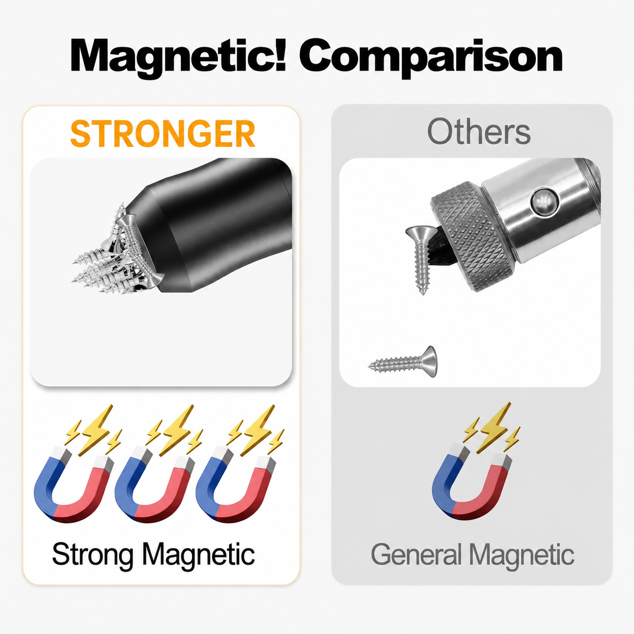 Strong Magnetic Screw Ring – Universal Removable Screwdriver Drill Bit Holder