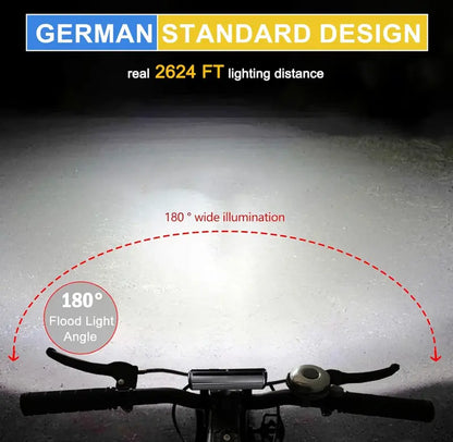 Bike Headlight, Super Bright Wide Beam USB-C Rechargeable Front Light for E-Bikes, Road Bikes, Mountain Bikes, Commuter Bikes & Night Riding