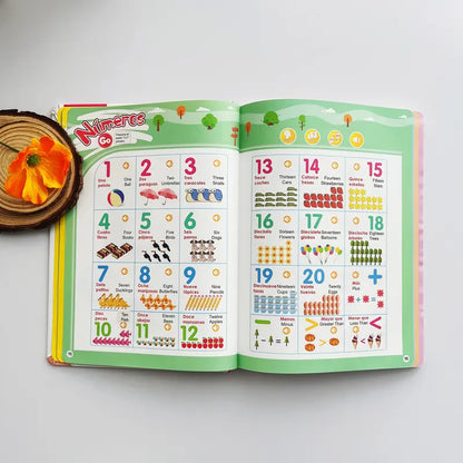 Numbers theme page showing 1–20 in Spanish and English with counting illustrations
