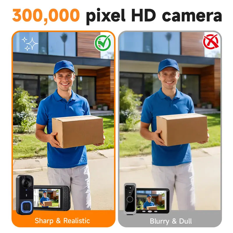 1080p Doorbell Camera with Monitor, No Wi-Fi Required
