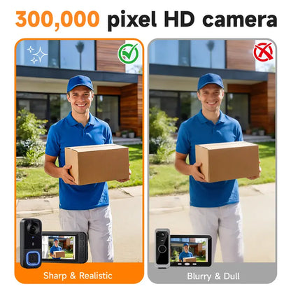 1080p Doorbell Camera with Monitor, No Wi-Fi Required