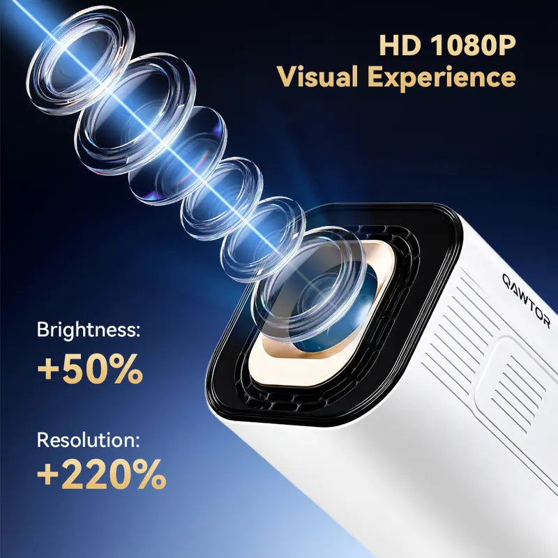 Qawtor Portable Mini Projector with 4K Support, WiFi 6 & Bluetooth 5.0