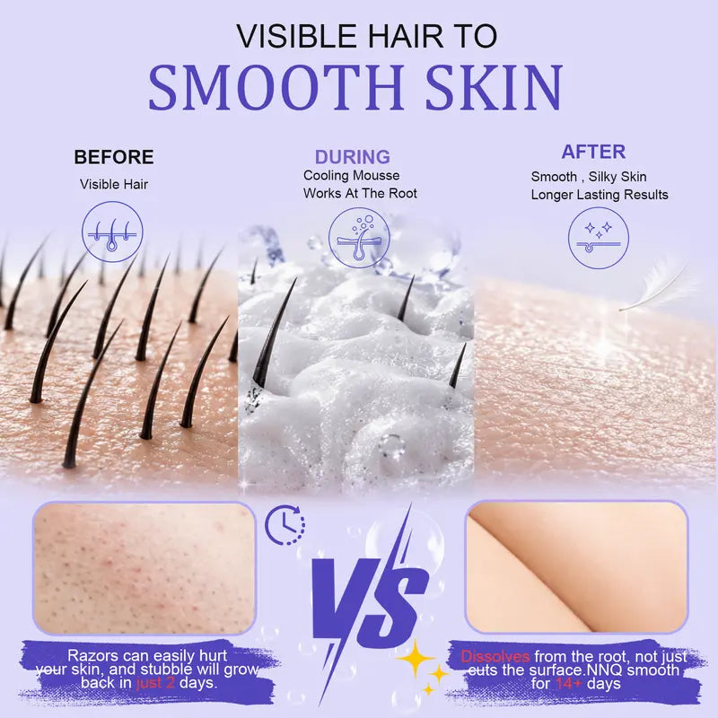 NNQ Gentle Spray-On Hair Removal Solution - Fast-Acting Depilatory Mousse, 10-Second Rapid Full Coverage, Painless Skin-Friendly Body Care, Water-Based, For Arms/Legs/Underarms