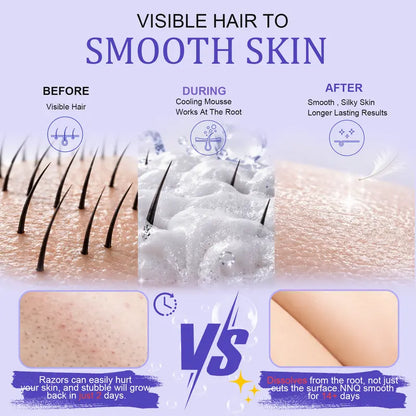 NNQ Gentle Spray-On Hair Removal Solution - Fast-Acting Depilatory Mousse, 10-Second Rapid Full Coverage, Painless Skin-Friendly Body Care, Water-Based, For Arms/Legs/Underarms