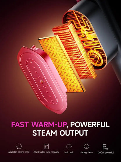 Dr.Flash Handheld Garment Steamer for Clothing, Portable Iron Steamer Combo, 7 Modes with LED Display, 90° Swivel Handle