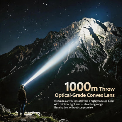 Five-color headlamp,1000m throw,5 nights in 1 charge. Red, white, yellow, blue, purple. Repels bugs, lights floats,Counterfeit detection. Twist to zoom, motion sensor, stepless dimming,120° tilt.Strobe mode. Night fishing, repairs,hiking, camping,mining