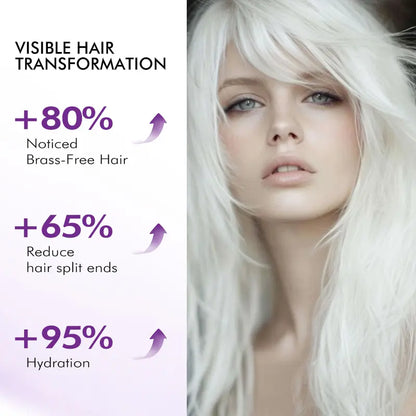 Karseell Maca Power Purple Hair Mask – Toning Conditioner for Blonde, Silver & Gray Hair 16.9 oz