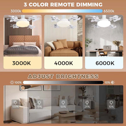 E27 Socket Ceiling Fan Light — 2-in-1 Silent LED Fan with Remote Control, 3 Wind Speeds & 3-Color Dimming